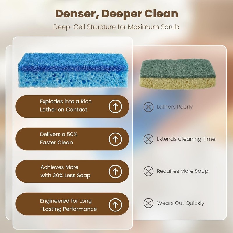 Kitchen Sponges, 12 Count, Non-Scratch Scrub Sponge, Dual Sided Cleaning Spon... gallery