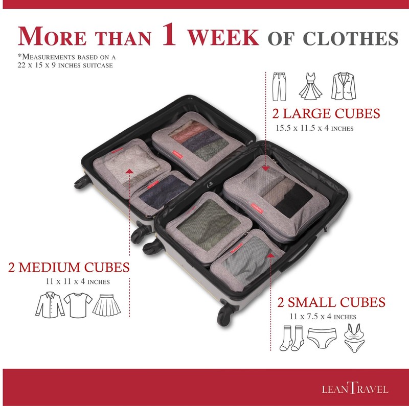 LeanTravel Compression Packing Cubes for Travel Organizers with Double Zipper... gallery