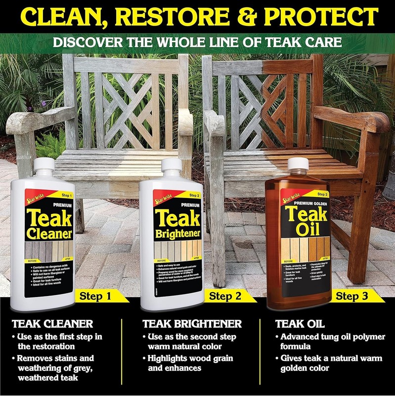 Teak Cleaner - Restore, Renew & Refresh Old Weathered Gray Teak Furniture & O... gallery