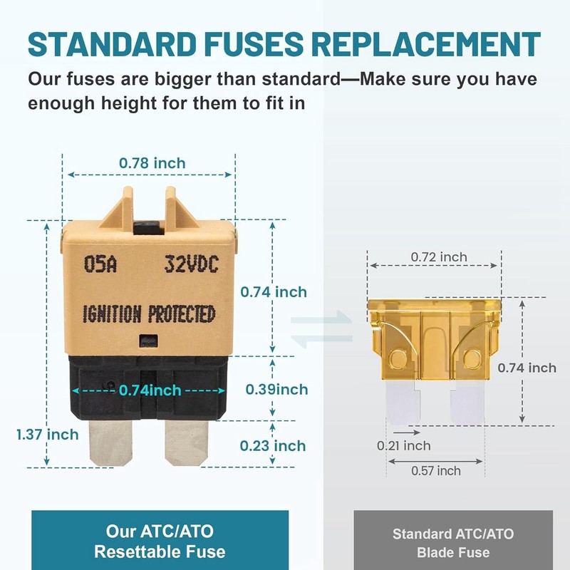7PCS Manual Reset , 5A-30A E39 Low Profile ATO/ATC3038 gallery