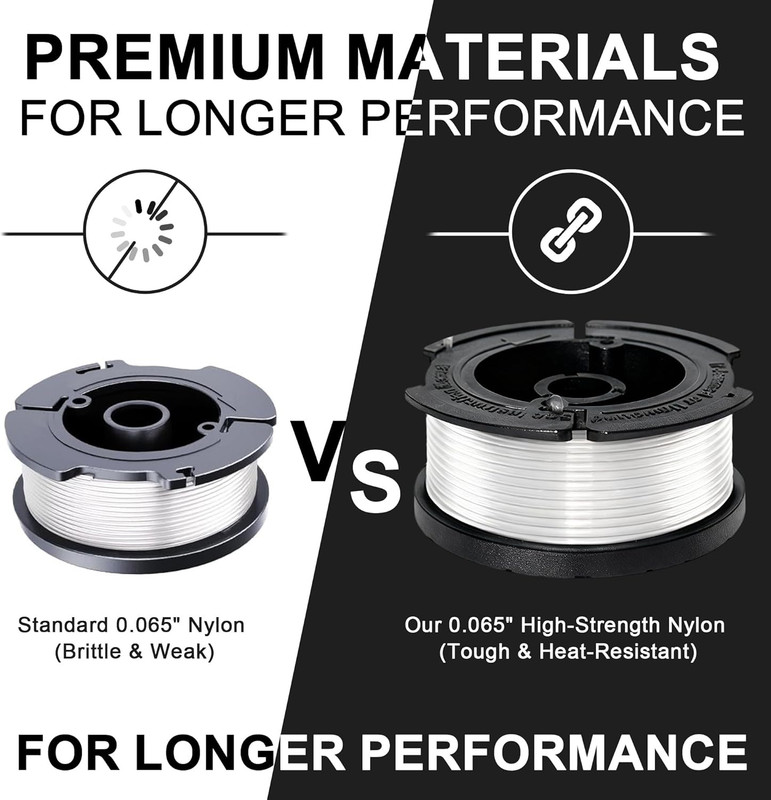 Weed Eater String 30Ft 0.065 for Black+Decker Trimmer Line 6 Spools 1 Cap gallery