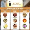 My Way 500ml Diffuser Oil Inspired By 1 Hotel Miami , Hotel Collection Aroma360 gallery