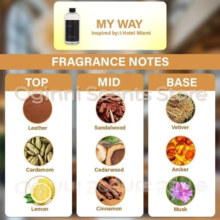 My Way 500ml Diffuser Oil Inspired By 1 Hotel Miami , Hotel Collection Aroma360 gallery
