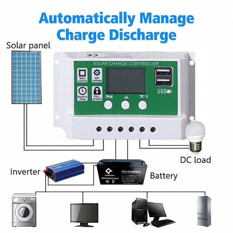 600W Solar Panel 12V Battery Charger System For Boat RV Car 100A Controller VAT gallery