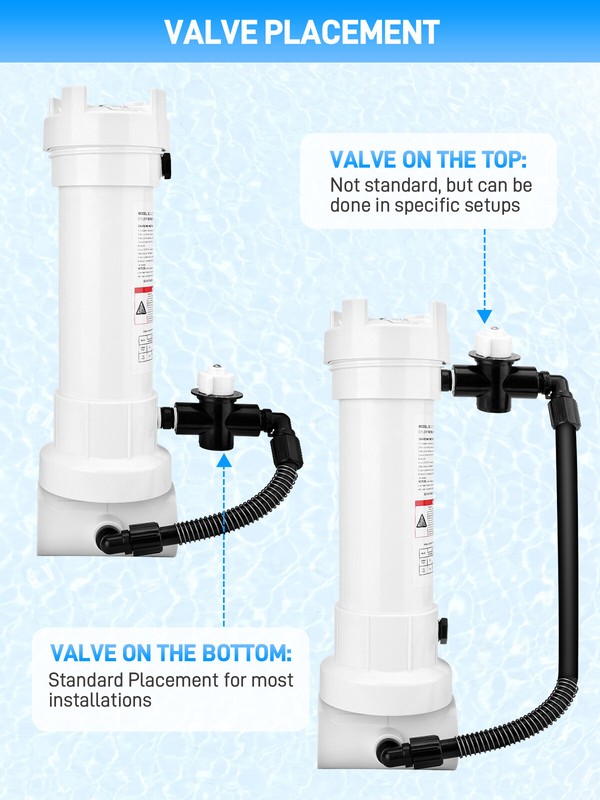 R171096 320 Automatic inline Chlorine/Bromine Feeder w/Chlorinator Tube &Bushing gallery