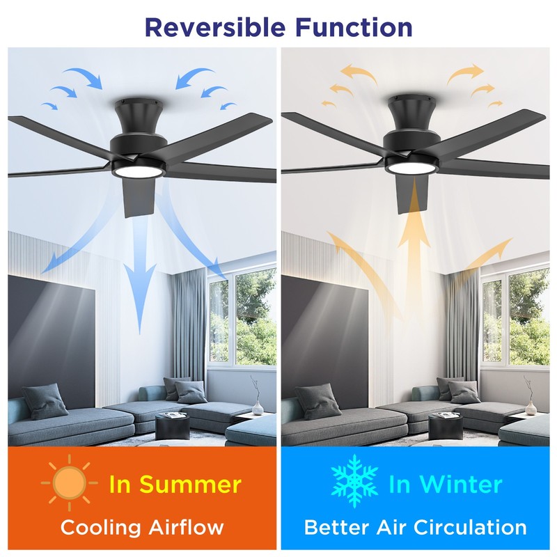 52" Ceiling Fan with Light, 5-Blade, Remote, Reversible DC Motor, Black gallery