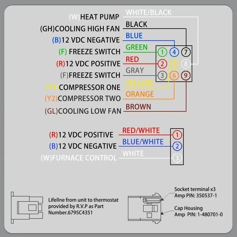 6536A3351 Digital Thermostat Compatible with Coleman-Mach， Two-Stage Digi gallery