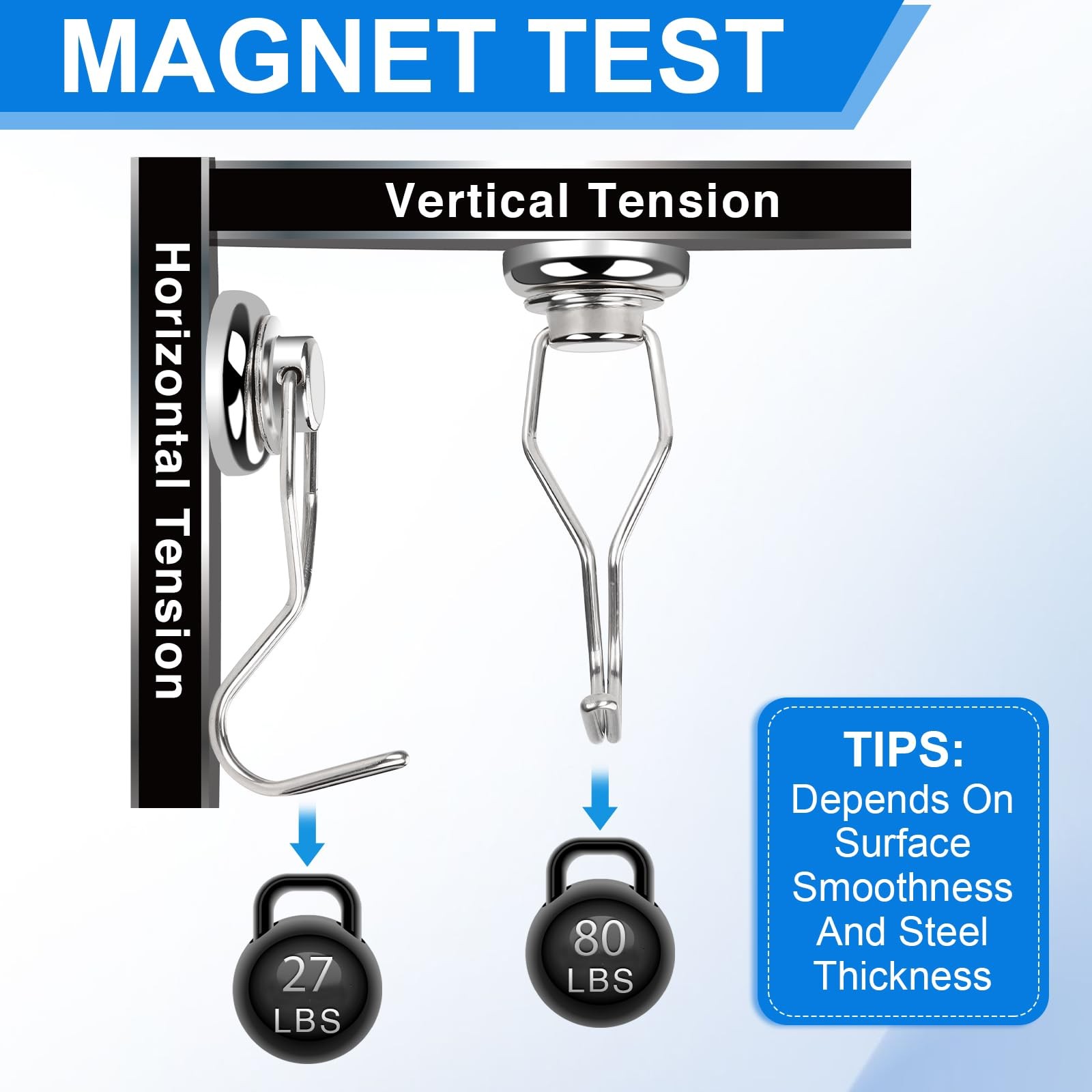 Magnetic Hooks,80LB+ Magnet Hooks Heavy Duty with Swivel Swing 10 Pack Strong... gallery