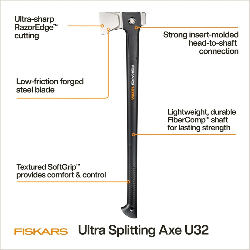 Splitting Axe 32 Ultra RazorEdge Double Hardened Steel Black Fiskars Blade Stays gallery