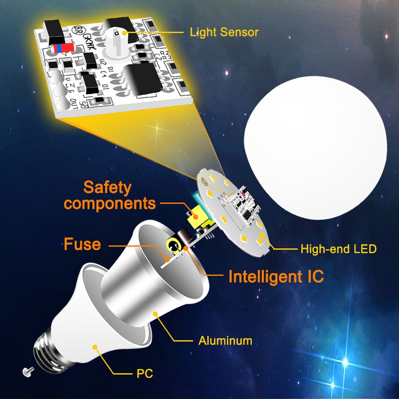 Dusk to Dawn LED Sensor Light Bulb E27 9W Automatic On/Off Energy Saving Lamp gallery