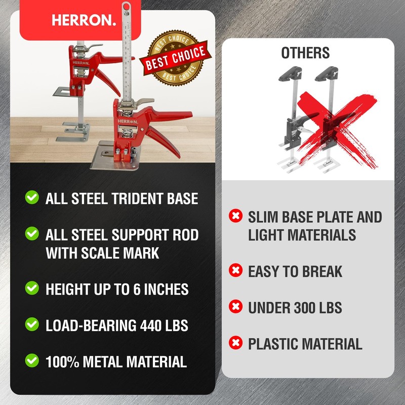 Hand Lifting Jack Tool 440 lbs Capacity 2-Pack 6 Inch Lift Height All-Steel gallery