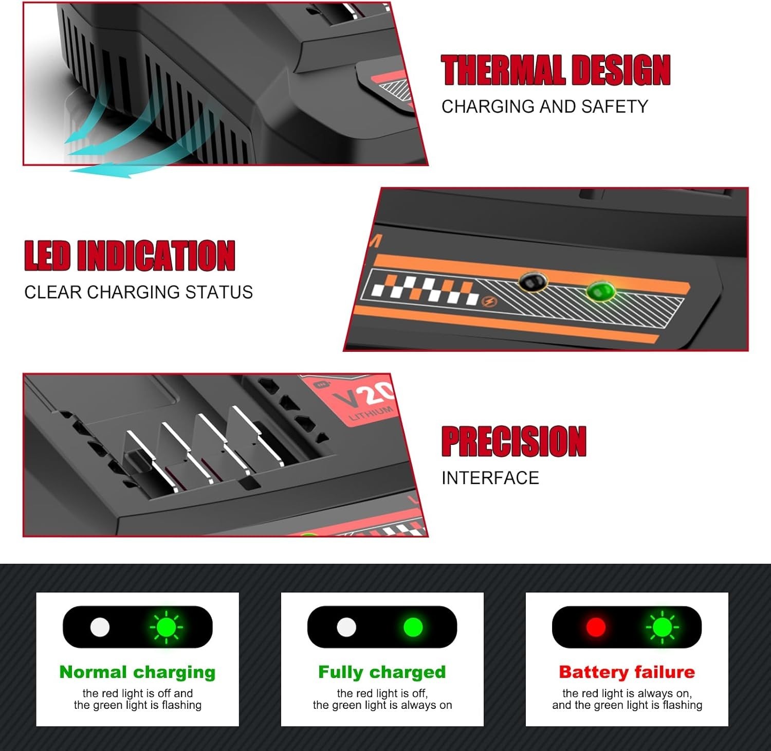 For Craftsman CMCB124 20V Dual Fast Charger V20 Lithium Battery CMCB202 CMCB104 gallery