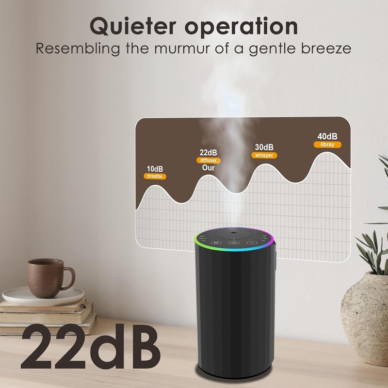 Waterless Essential Oil Diffuser | Cordless Nano Mist, 5/10/15/20ml, USB-C gallery