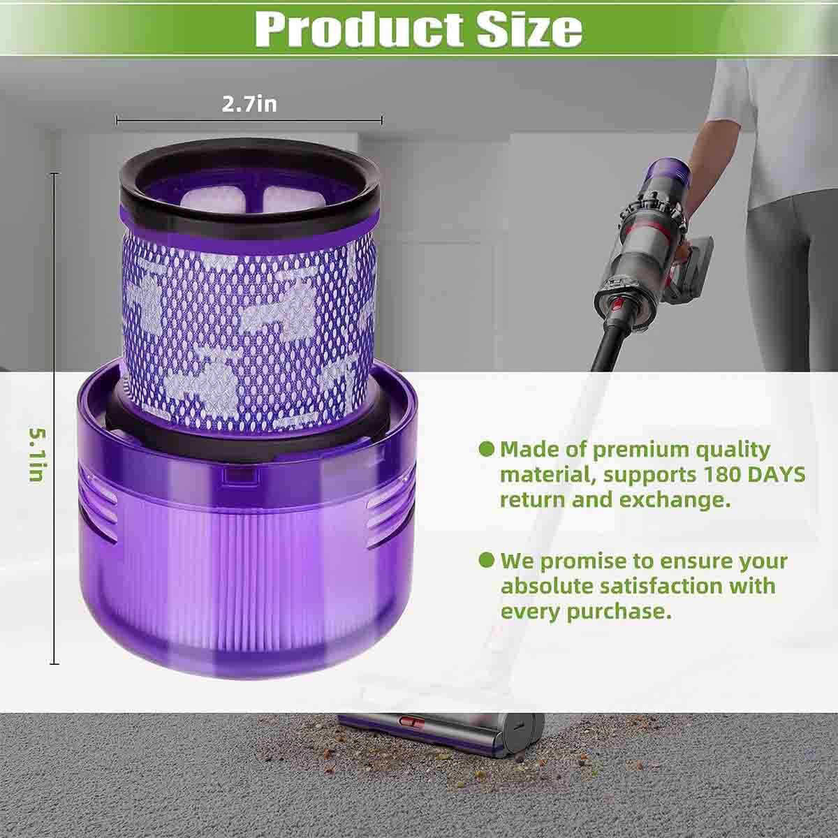 2 Pack NEW For Dyson V15 SV22 Detect Vacuum Motor HEPA Replacement Filter gallery