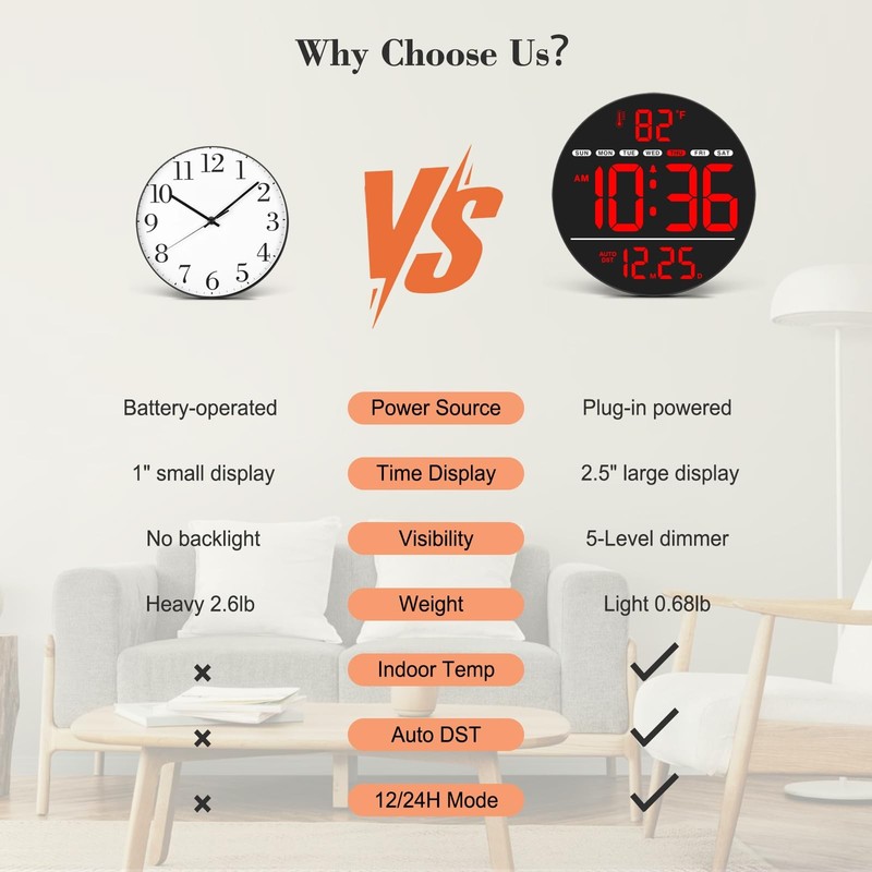 Large Digital Wall Clock with LED Display, Electric Wall Clock with Temperature, gallery