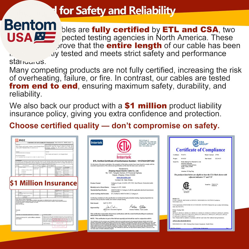 80Ft Ice Dam Heat Cables for Roofs, Constant Wattage 5W/Ft, CSA ETL Certified, S gallery