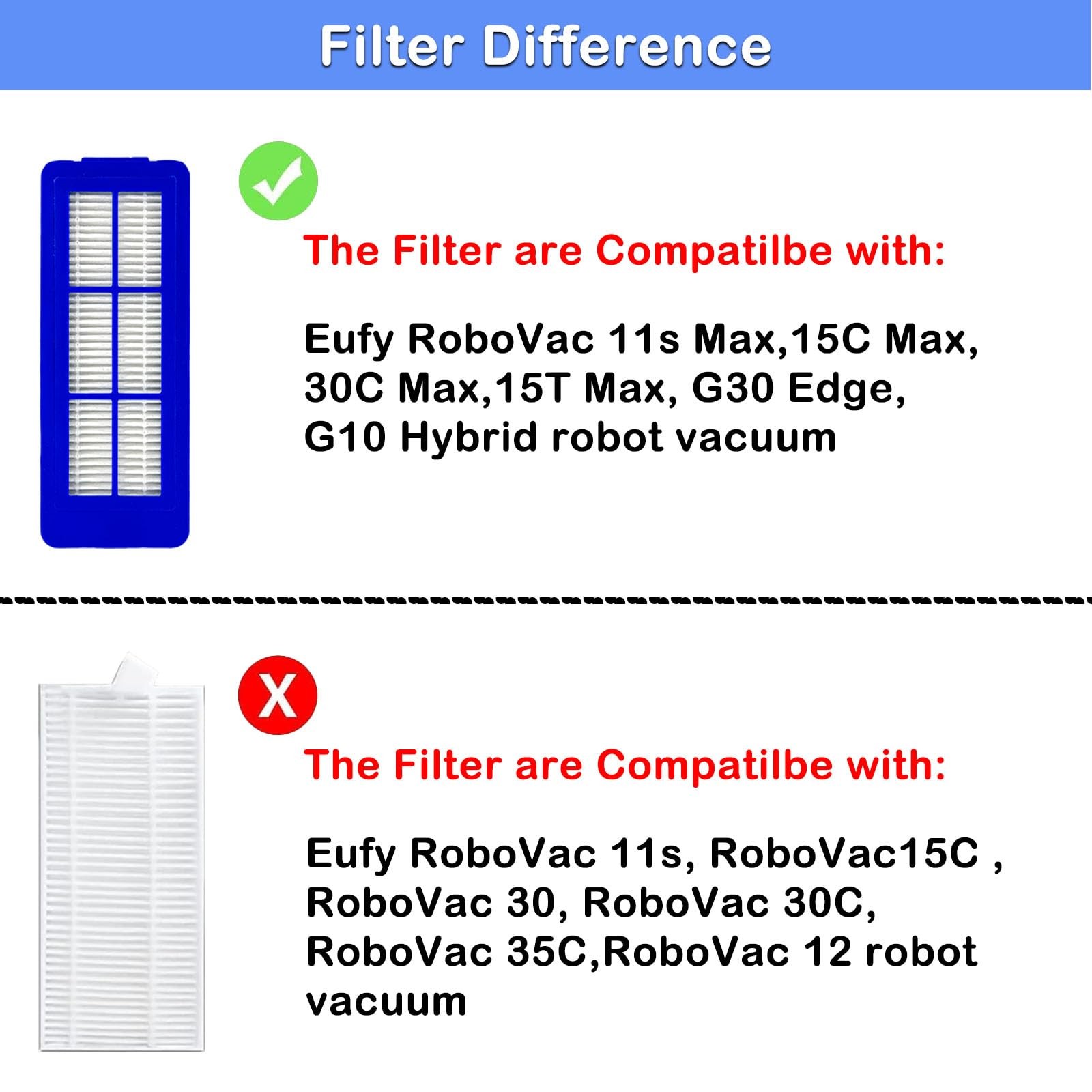 10 Pack Replacement Parts for eufy RoboVac 11S Max, Accessories Kit for 15C M... gallery