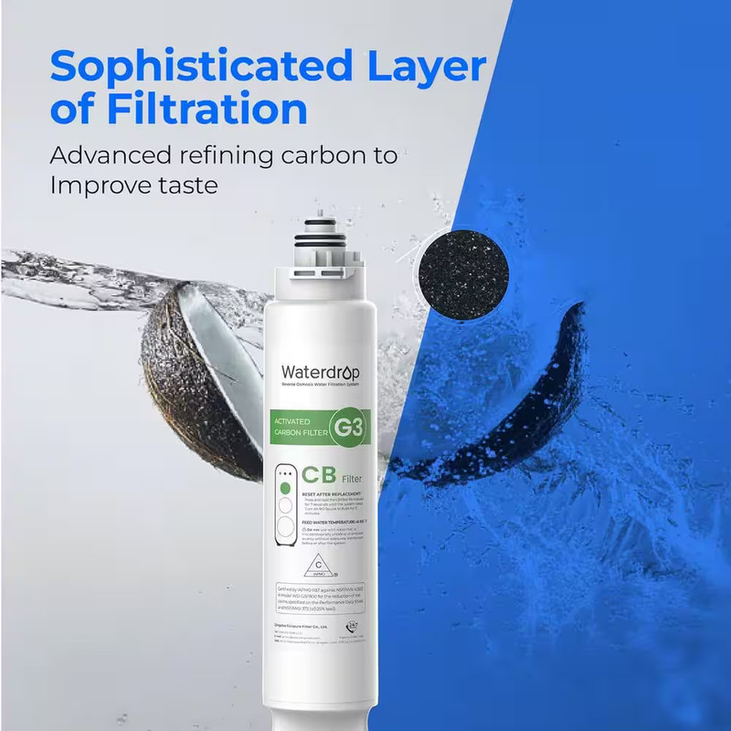 WDG3 Replacement Filter 1-Year Combo: 2 WD-G3-CF and 1 WD-G3-CB, Compatible with gallery