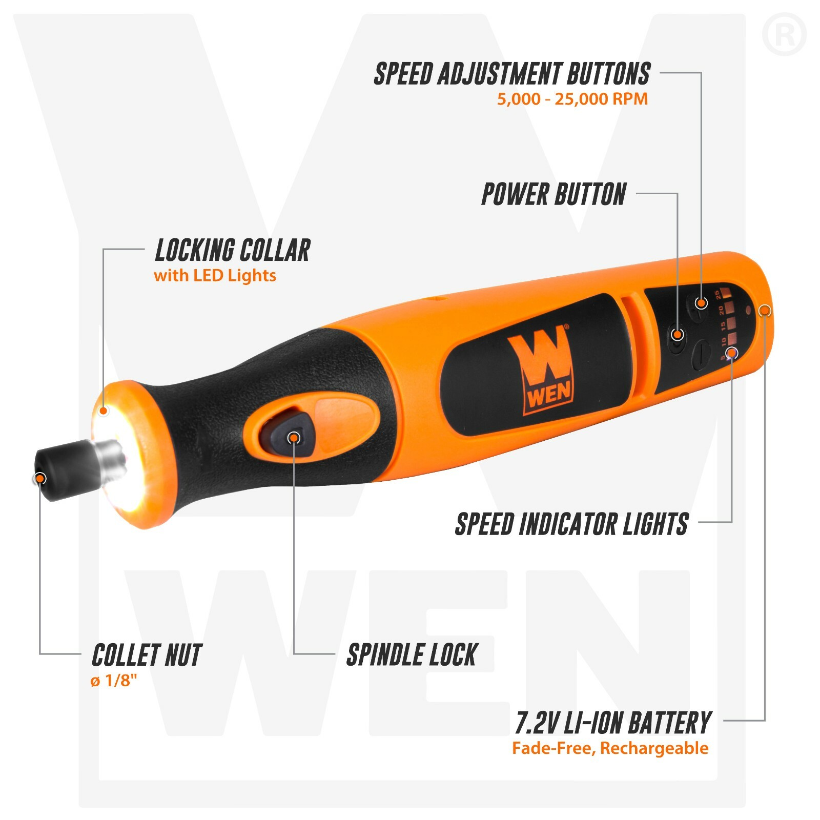 WEN 23072 Variable Speed Li-Ion Cordless Rotary Tool Kit with 24-Piece Accessory gallery