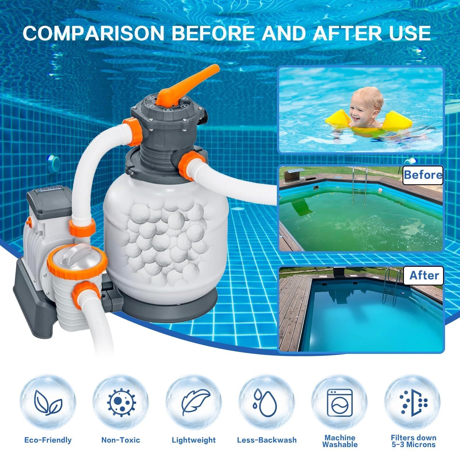 1.54 Lbs Pool Filter Balls, Eco-Friendly Filter Balls for Swimming Pool Sand ... gallery