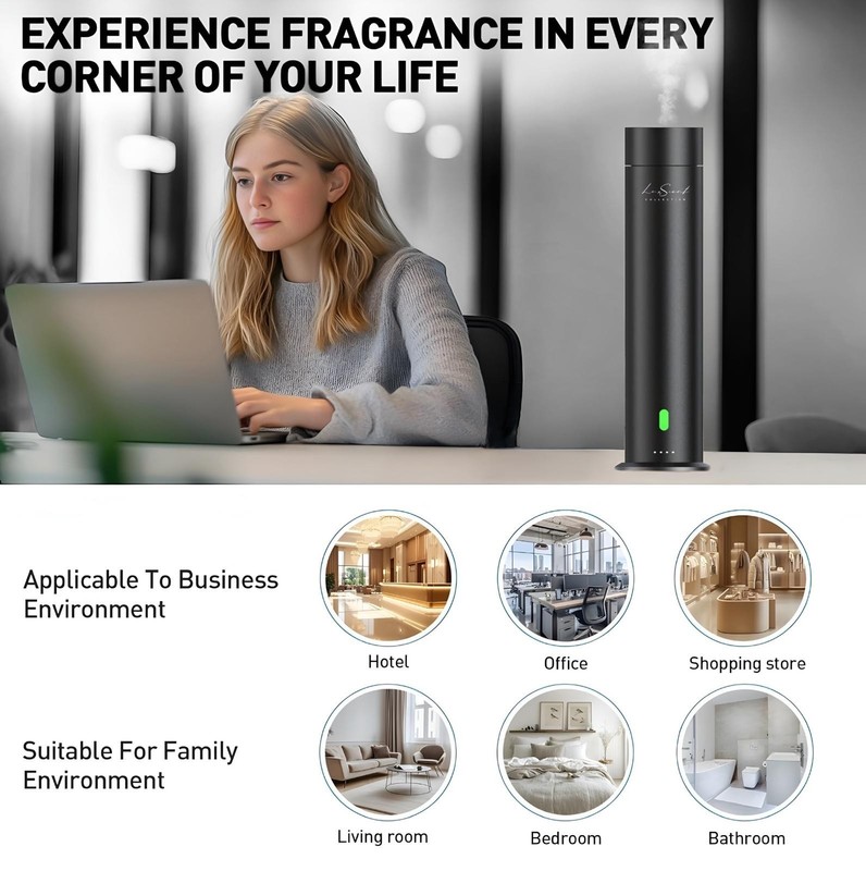 VanGogh360 Scent Diffuser 4900 Sqft Black HVAC Ready/ Aroma360 Hotel Collection gallery