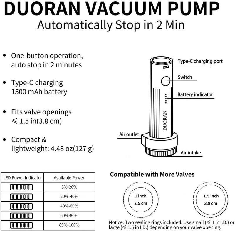 Cordless Electric Vacuum Pump for Vacuum Storage Bags Travel Air Pump, Portab... gallery