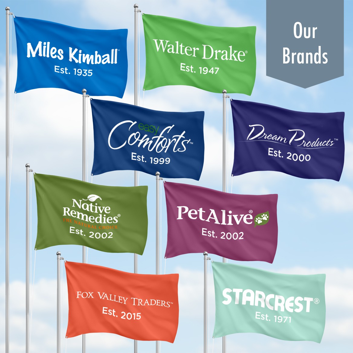 OakRidge Fully Assembled Artificial Mum Hanging Basket gallery
