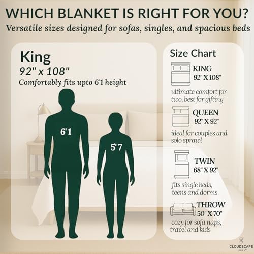 CLOUDSCAPE 4 Layer Muslin Blanket for Adults - King/Calking - Seafoam - 92"x108" gallery