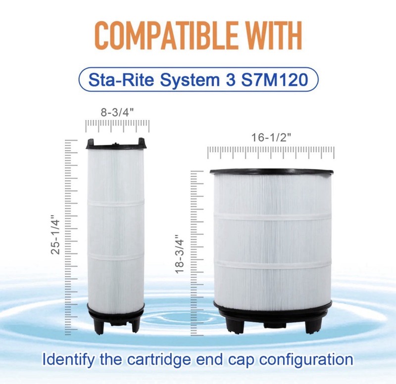 Sta-Rite System 3 S7M120 Inner and Outer Pool Filter Replacement Zotee ZT-121 gallery