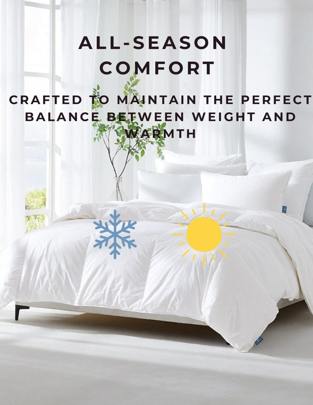 Comfy Comforter: The Dot - Extra Warm All-Season Comforter gallery