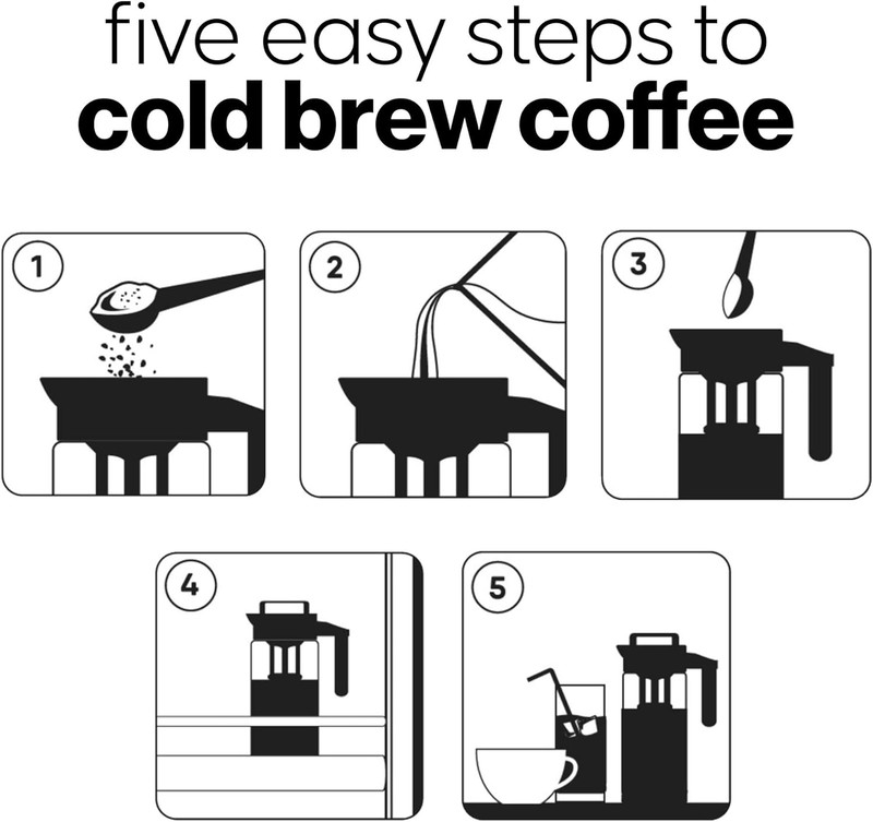 – Cold Brew Coffee Maker and Ice Tea Brewer, Borosilicate Glass Pit gallery