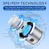Hydrogen Water Bottle Generator, 2 in 1 Hydroh Hydrogen Water Bottle with SPE/PE gallery