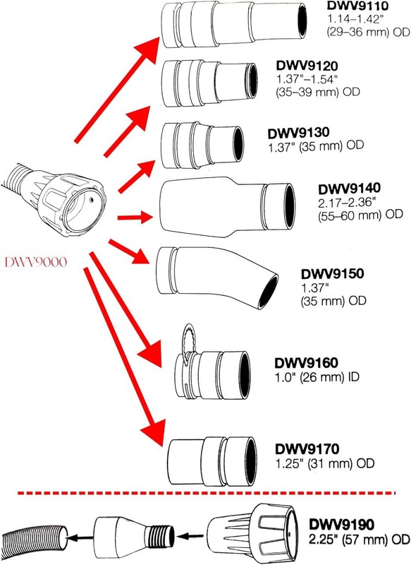 DWV9000 Universal Quick Connector,Fits DeWalt Dust Extractors,Vacuum Hose,Sander gallery