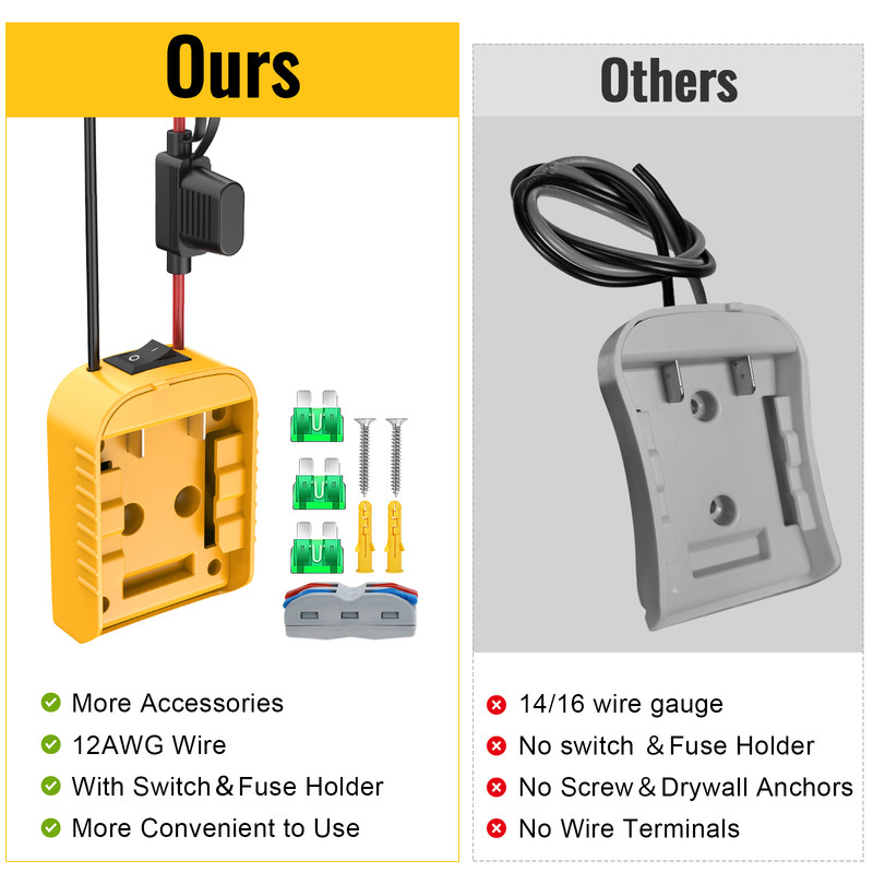 Power Wheel Adapter with Switch Compatible with Dewalt 20V Battery Holder Dock gallery
