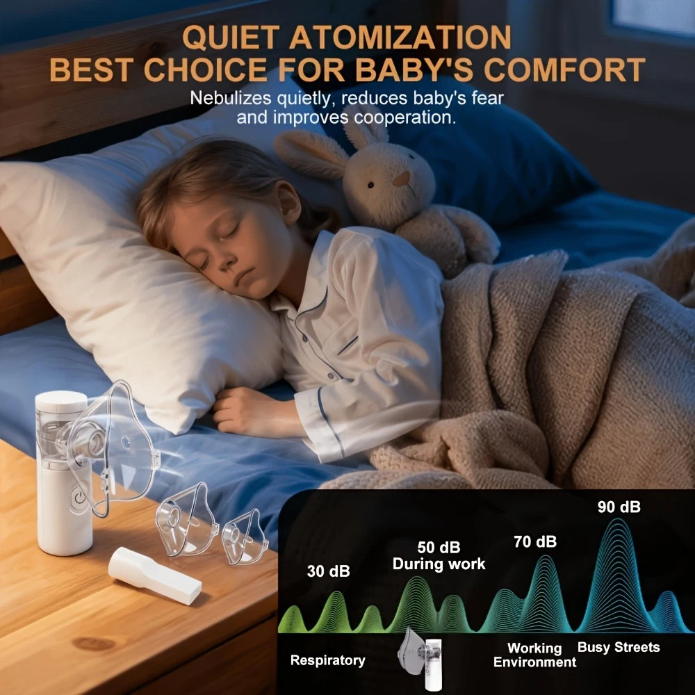 Portable Piezoelectric Atomizer 🔹Kids Adults 🔹 Travel Humidifier 🔹Mist gallery