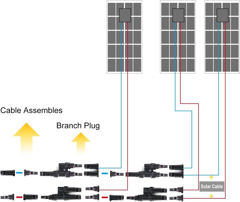 1 Pair T Branch Connectors Solar Panel Connector MMF+FFM for Parallel Connection gallery