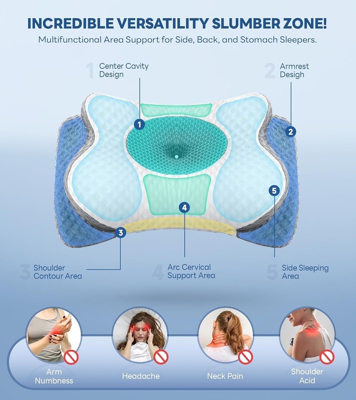 No More Aches Adjustable Cervical Neck Pillow - Ergonomic Pain Relief & Support gallery
