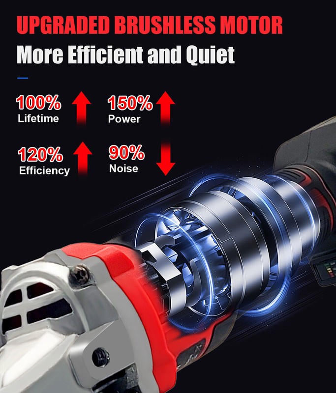 Brushless Cordless Angle Grinder with 21V Battery Charger & Cutting Disc Power gallery