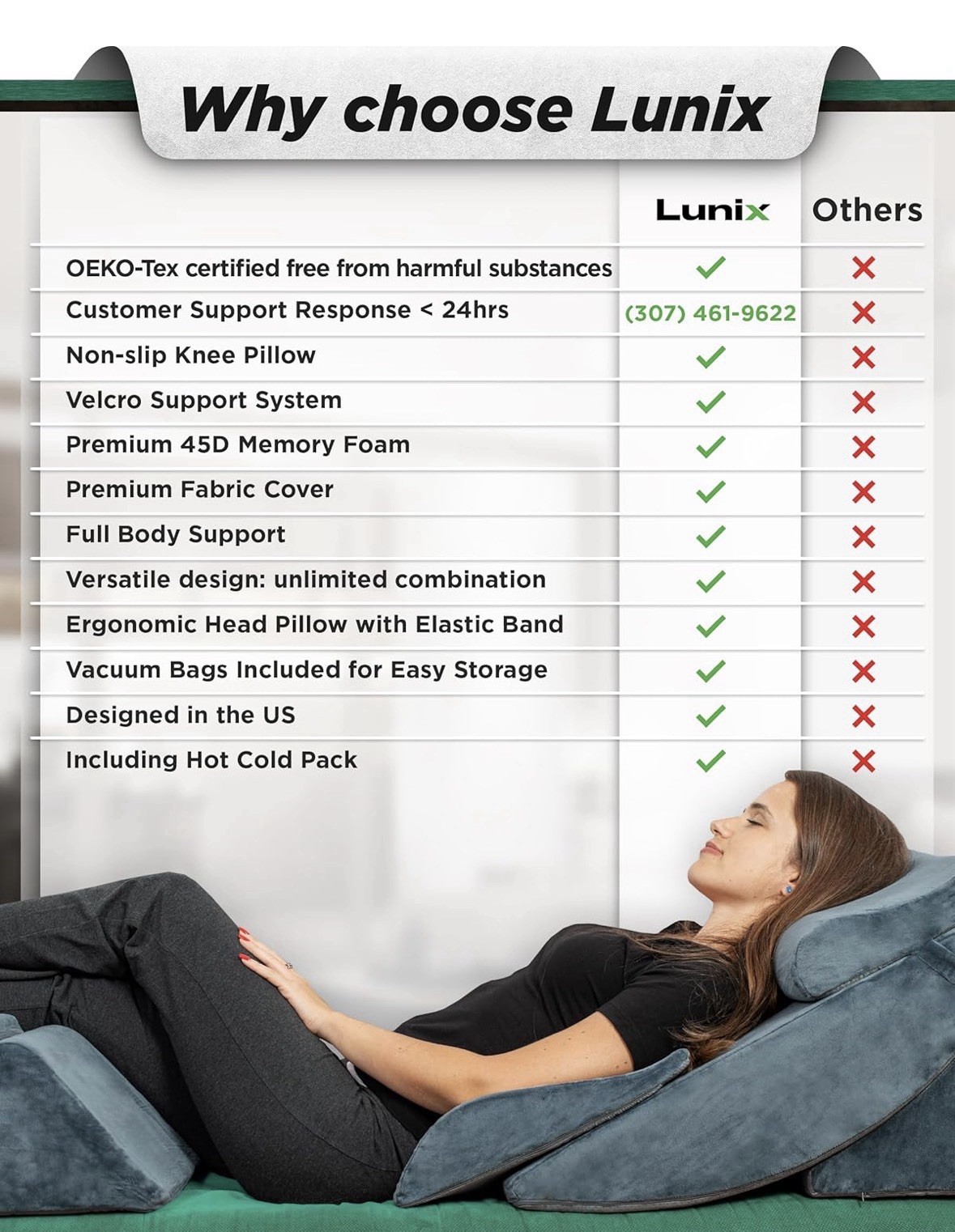 LX13 6-Piece Post-Surgery Recovery System, Orthopedic Bed Wedge Pillow Set fo... gallery