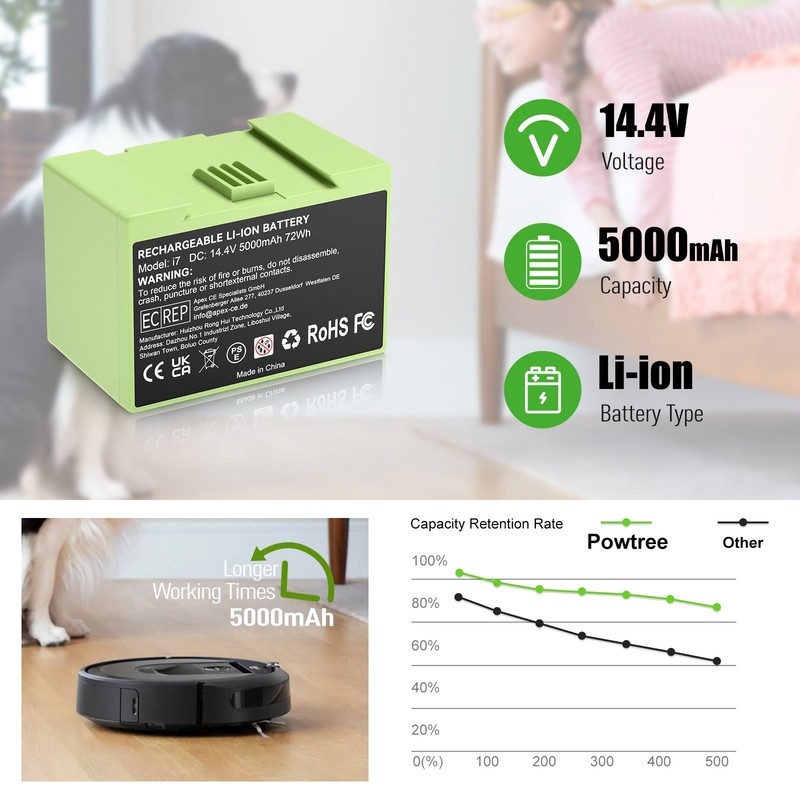 ABL-D1 Battery For iRobot Roomba i7 E5 E6 i1 i2 i3 i4 i5 i6 14.4Volt 5Ah Battery gallery