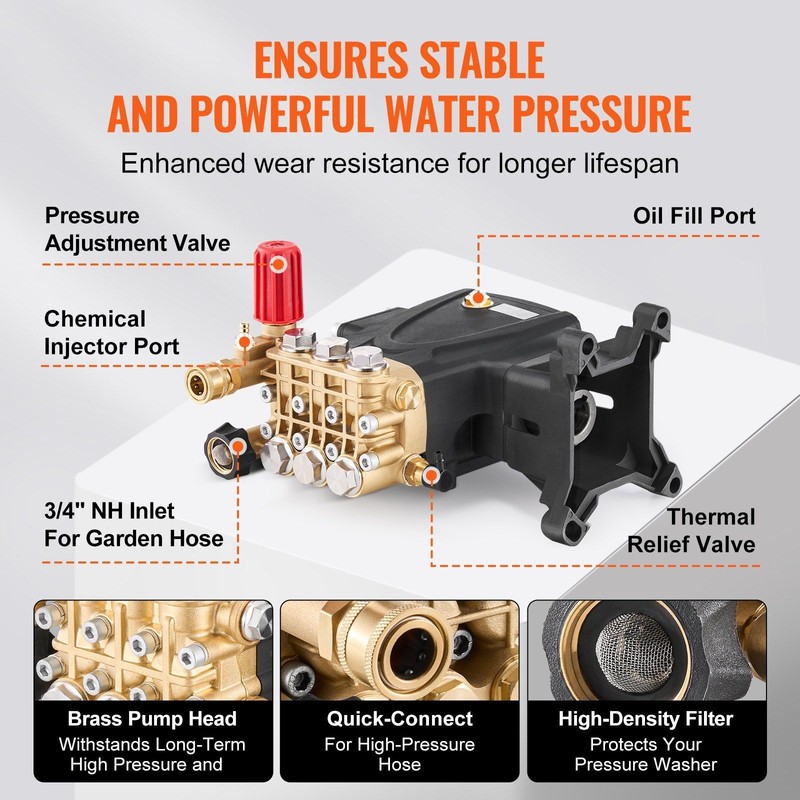 Triplex Plunger Pressure Washer Pump: 4000 PSI, 4.0 GPM, 1" Shaft gallery