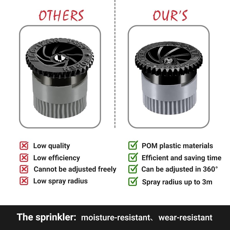 Adjustable 360° Spray Nozzle Replacement - 12 Pack for Efficient Lawn Irrigation gallery