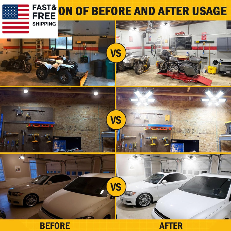 LED Work Light Compatible with Dewalt 20V Battery, 68W 6800LM LED Garage Flo gallery