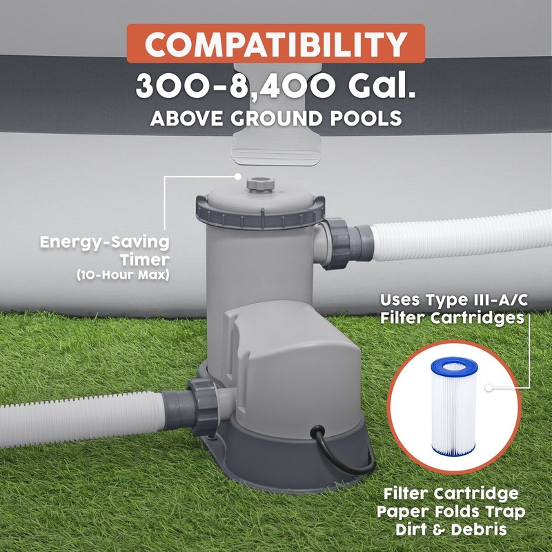 Flowclear 58704E Above Ground Pool Pump, 0.16 HP Single Speed, Energy Efficient, gallery