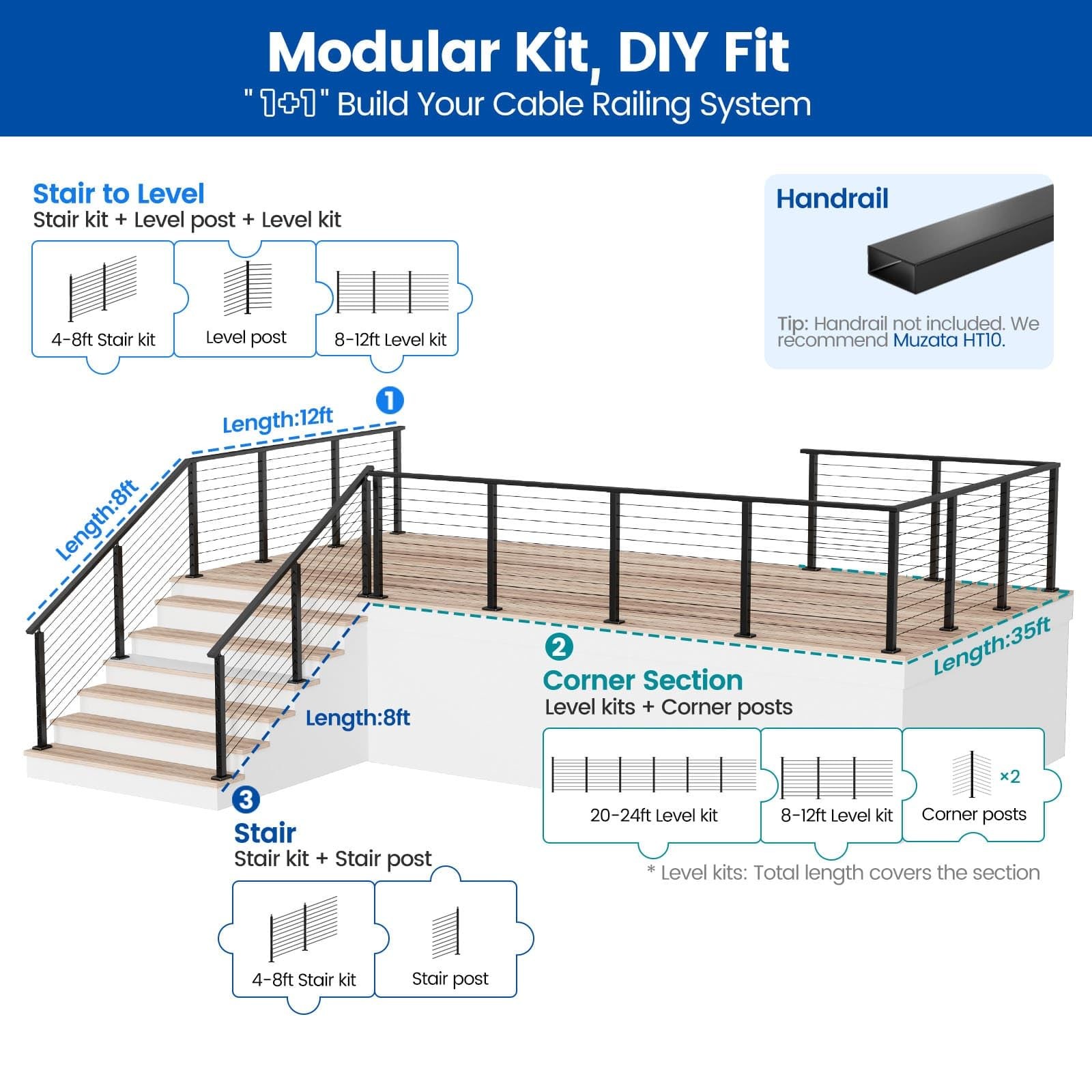 Muzata 16-20FT Modular Black Cable Railing Kit 36 Inch 5 Level Post 36" gallery
