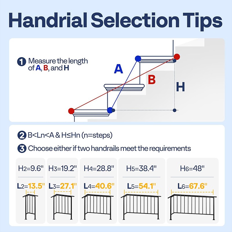 2Pack 2 Step Galvanized Steel Step Handrail Stair Railing Outdoor Deck Hand Rail gallery
