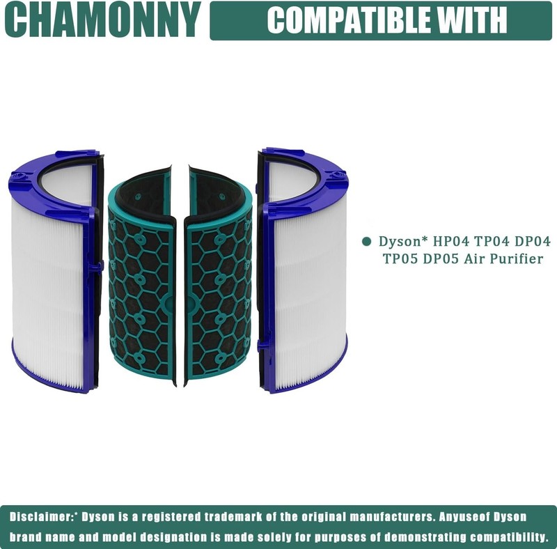 TP04 Replacement Filter part fits with Dyson HP04 TP04 DP04 TP05 Air Purifier gallery