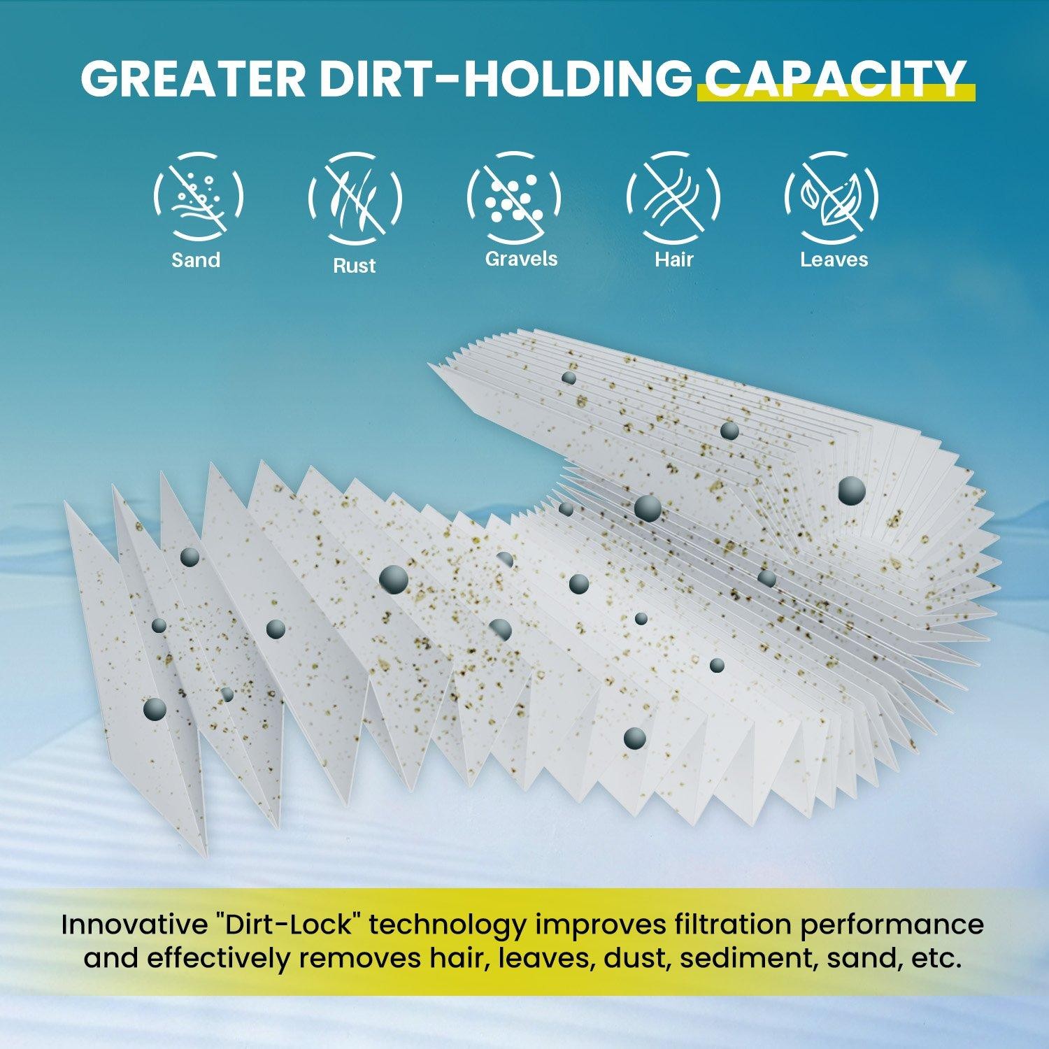 In The Swim Filter Cartridge 2-Pack Replacement for Artesian Spas 50 AA18027 gallery