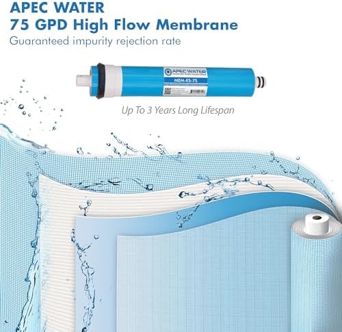 APEC Water MEM-ES-75 Genuine 75 GPD RO Membrane Filter Reverse Osmosis gallery