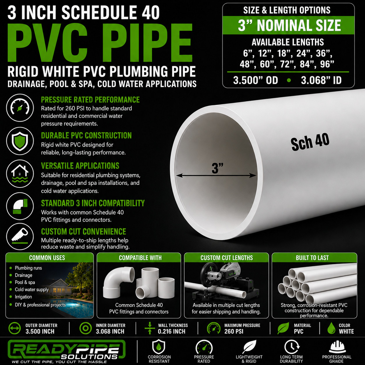 3" PVC Pipe | Schedule 40 | Custom Cut Lengths 12"-96" | Plumbing & DIY gallery